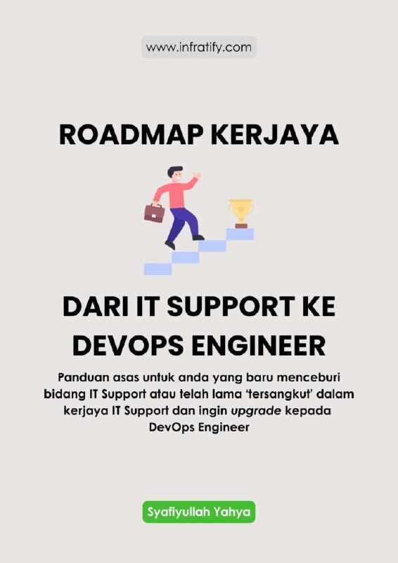 Muka depan ebook Roadmap Kerjaya, Dari IT Support ke DevOps Engineer